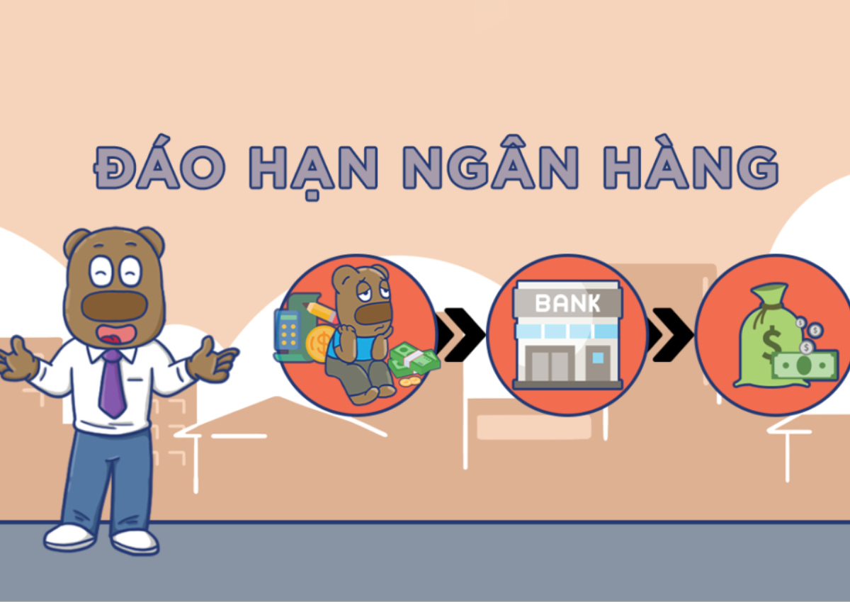 Các hình thức đáo hạn ngân hàng