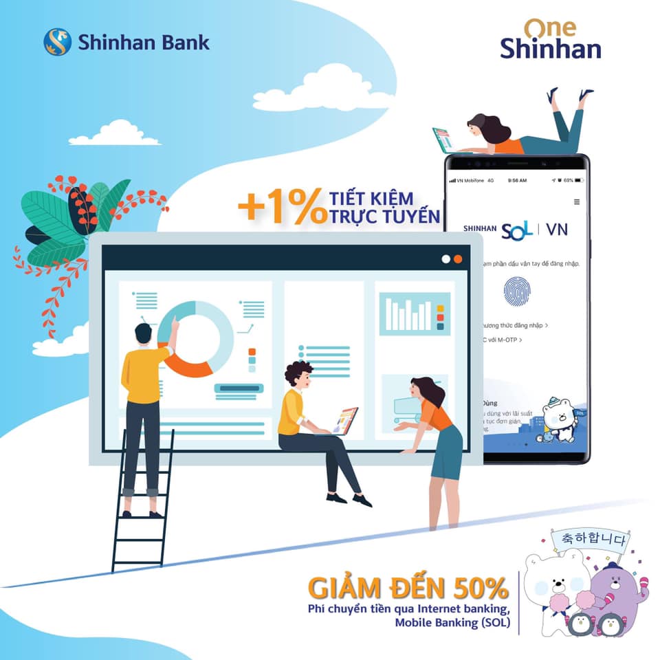 Vay Shinhan - Hướng dẫn làm thủ tục nhanh chóng 5 Các hình thức vay tín chấp tại ngân hàng Shinhan