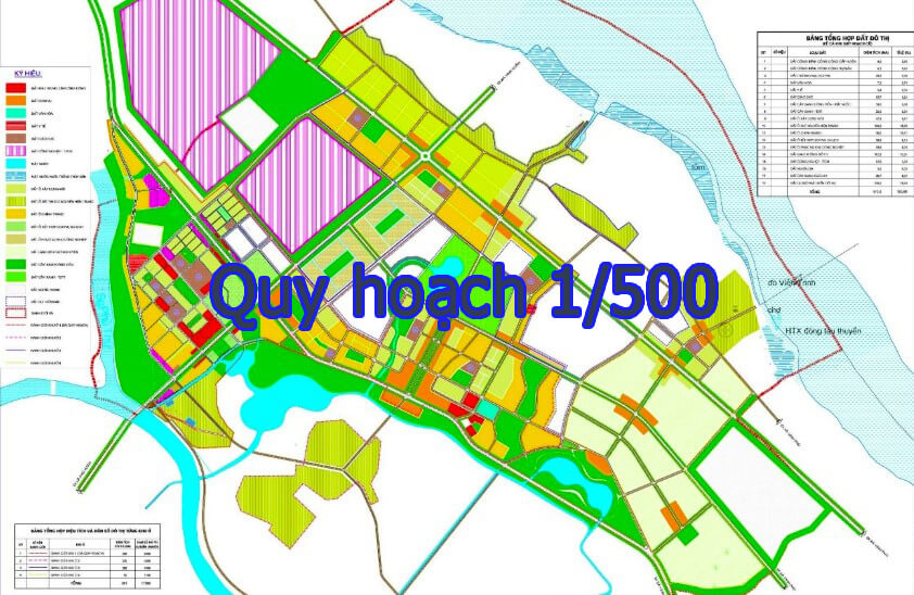 Những quy hoạch 1/500 nào không cần giấy phép xây dựng? 1 Những quy hoạch 1/500 nào không cần giấy phép xây dựng?