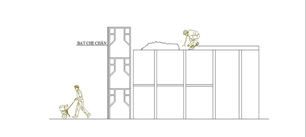 Bản vẽ biện pháp thi công nhà dân dụng 1 Nội dung của bản vẽ biện pháp thi công nhà dân dụng