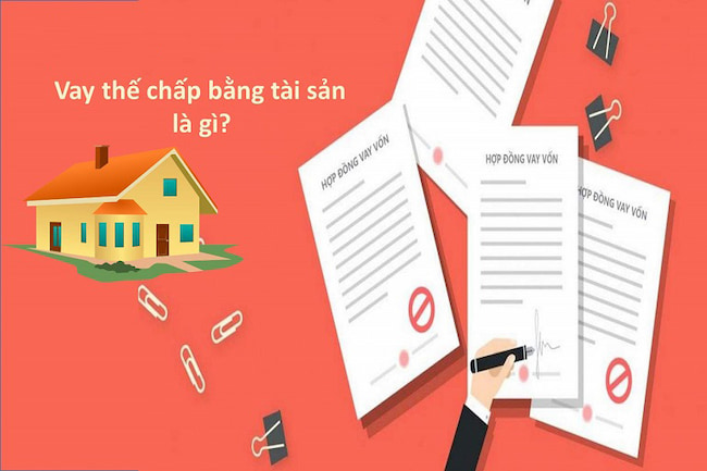 1 Quy trinh cho vay the chap tai cac ngan hang 2 1