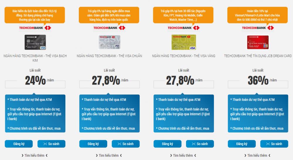 Phí rút tiền mặt thẻ tín dụng Techcombank hiện nay là bao nhiêu