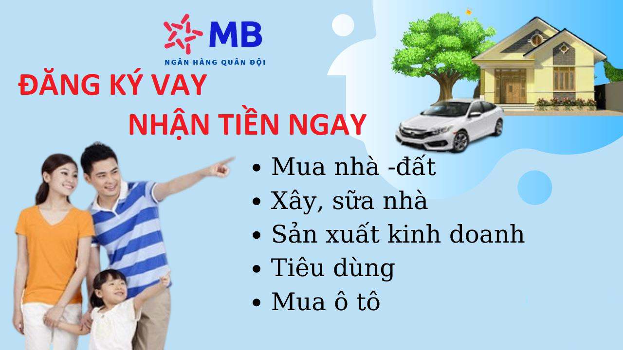 Lãi suất vay mua nhà MB Bank mới nhất 2024
