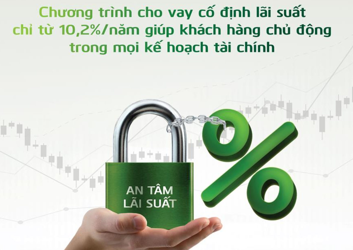 Chương trình ưu đãi lãi suất năm 2025 VietcomBank