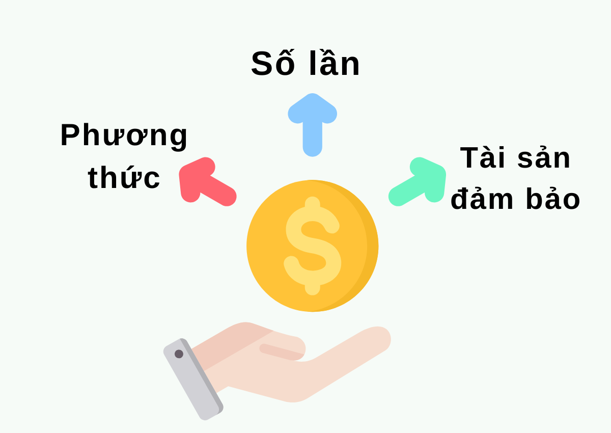 Phân tích các hình thức giải ngân là gì phổ biến