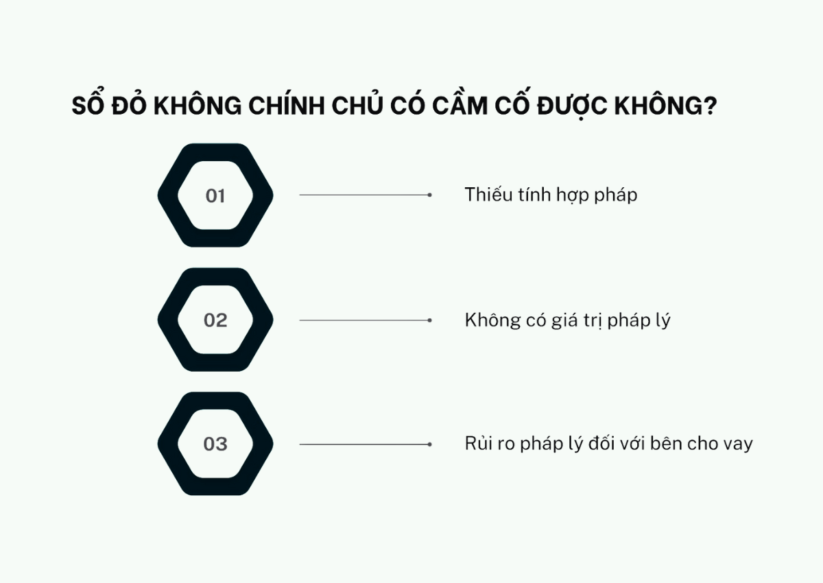 Sổ đỏ đã bị cầm cố bất hợp pháp Có xin cấp lại được không