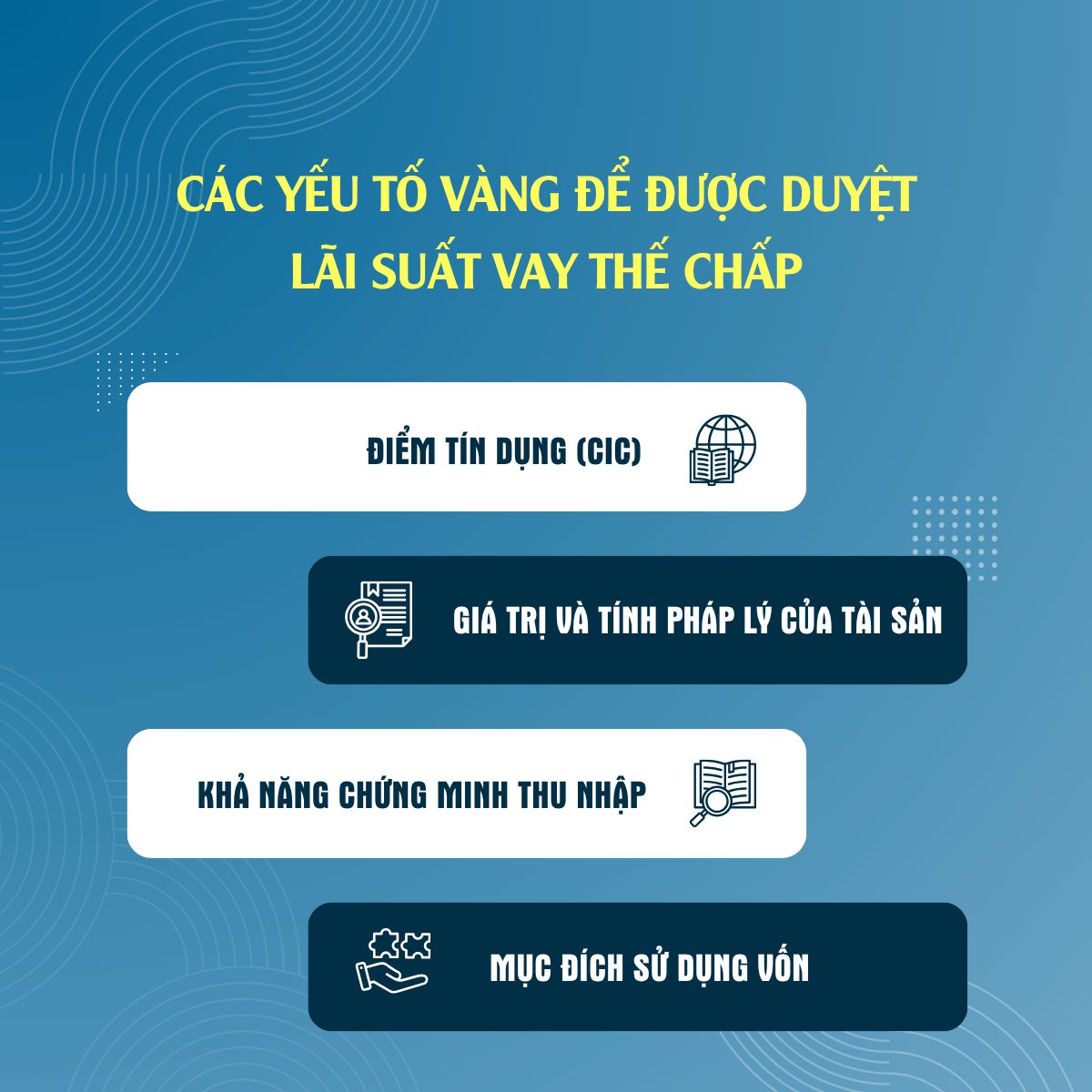 Các yếu tố vàng để được duyệt lãi suất vay thế chấp