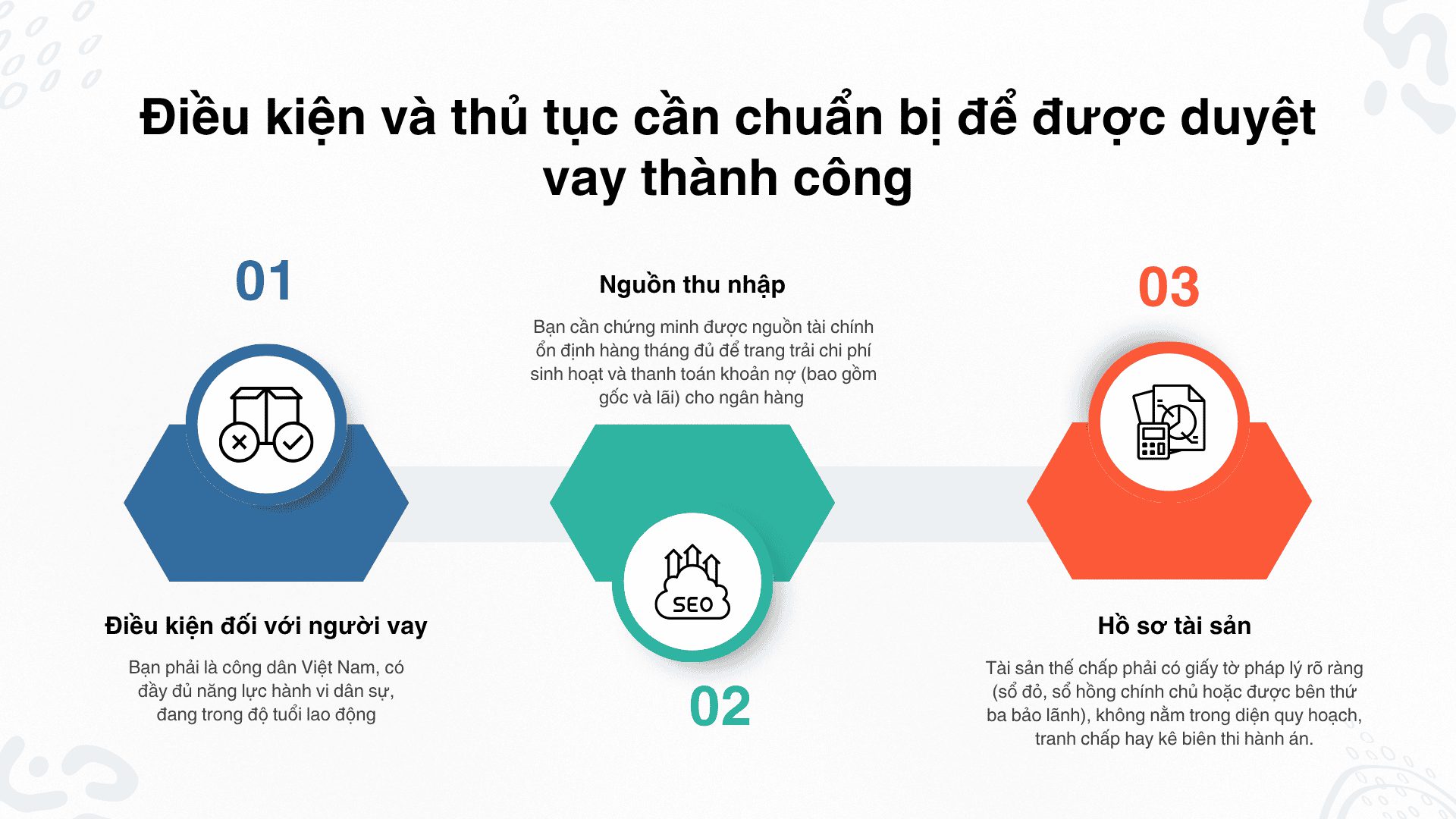 Điều kiện và thủ tục cần chuẩn bị để được duyệt vay thành công