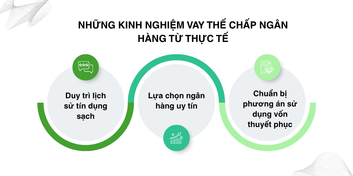 Những kinh nghiệm vay thế chấp ngân hàng từ thực tế