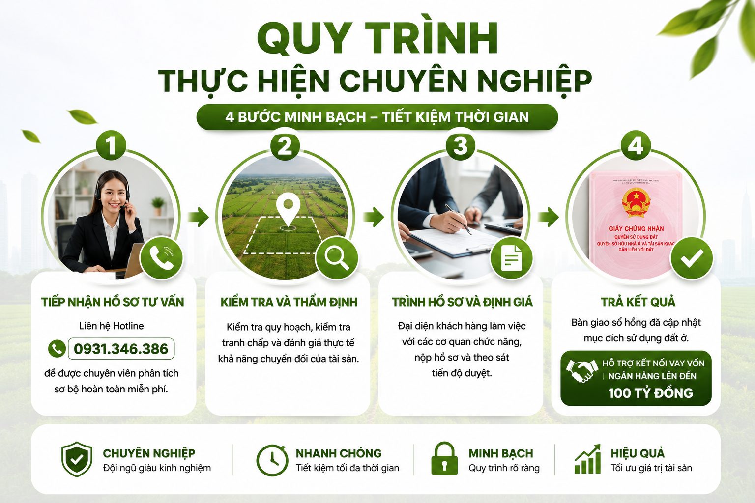 Quy trình chuyển đất nông nghiệp sang đất ở