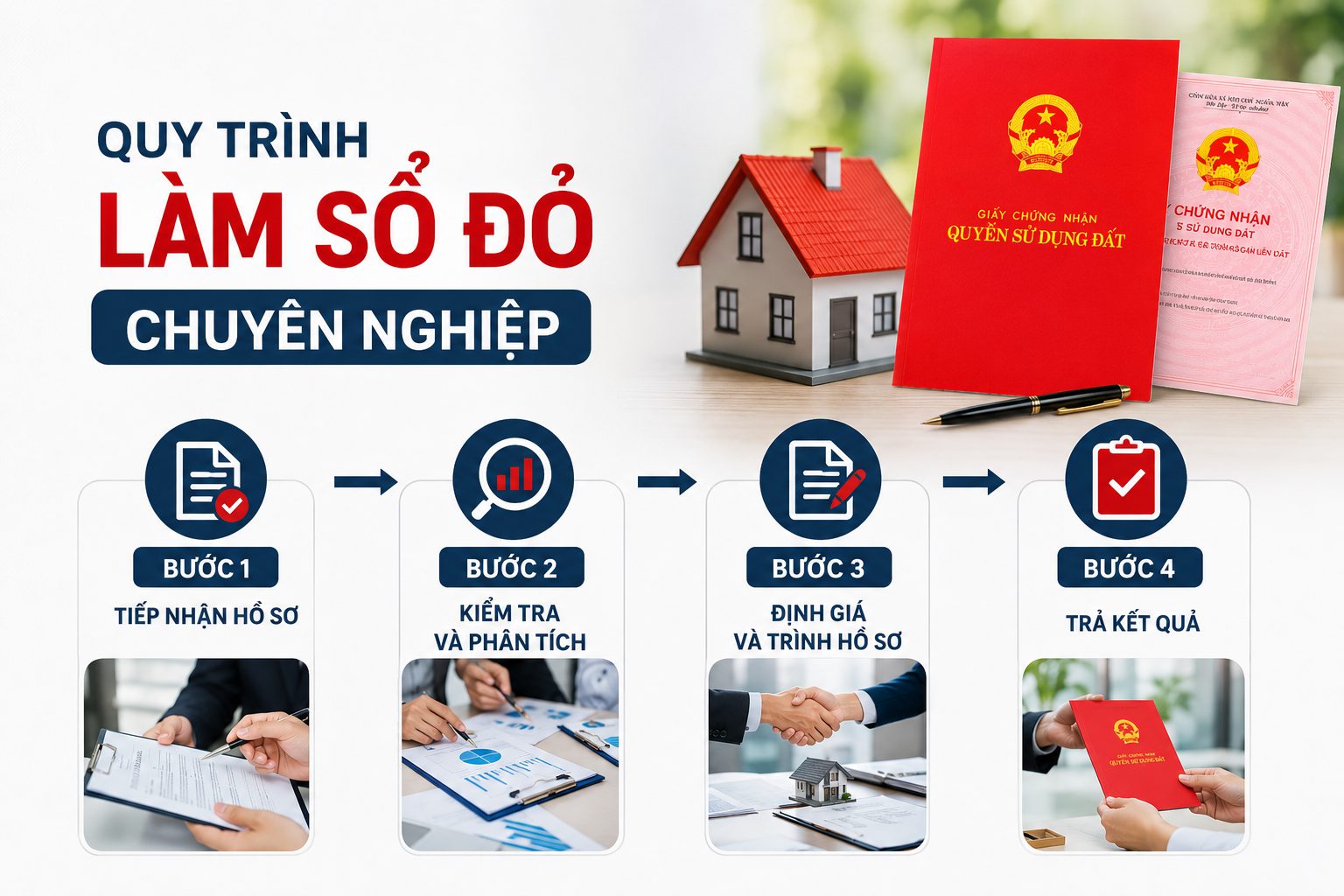 Quy trình làm sổ đỏ chuyên nghiệp