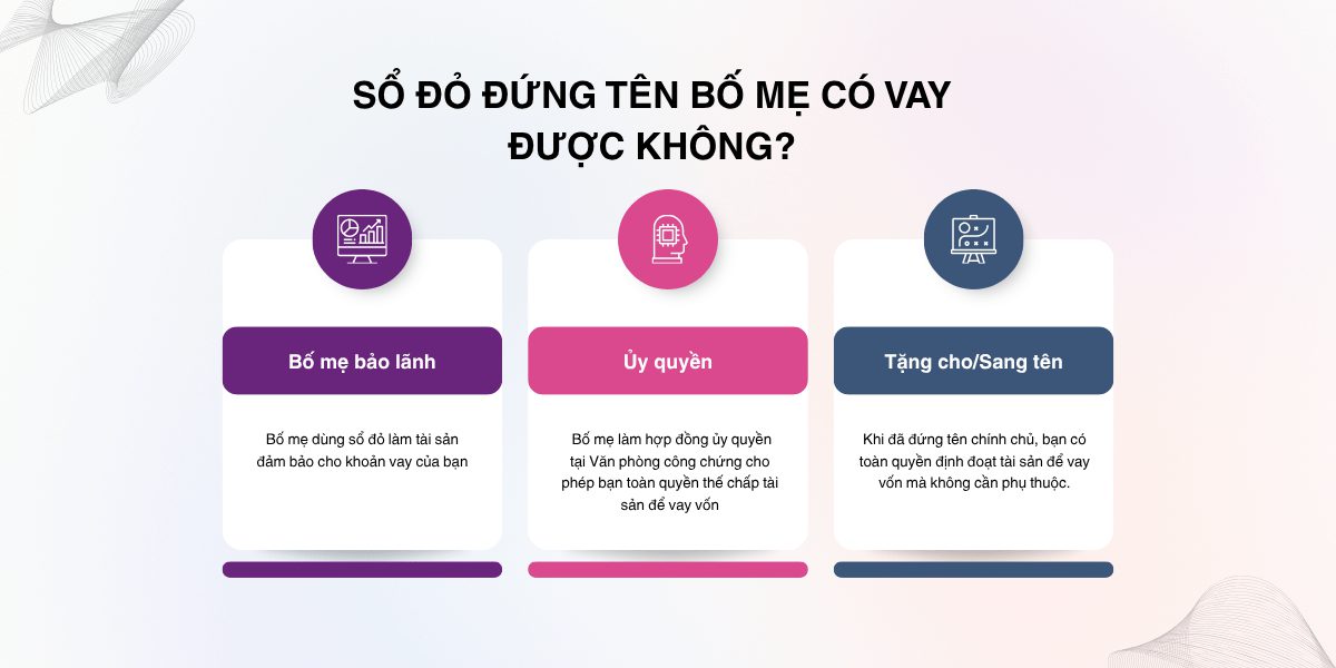 Sổ đỏ đứng tên bố mẹ có vay được không?
