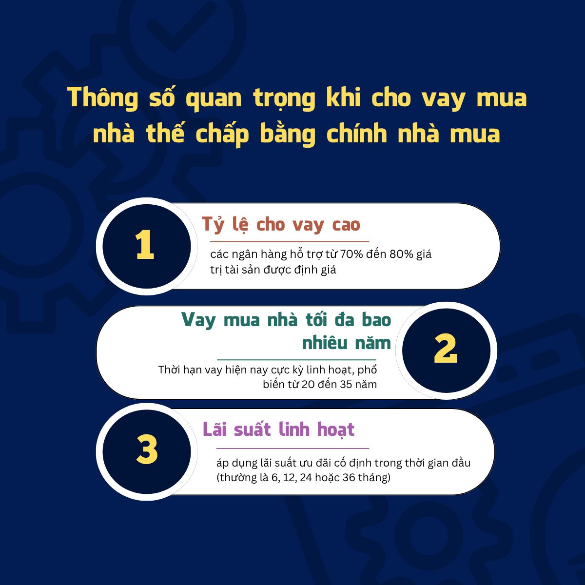 Thông số quan trọng khi cho vay mua nhà thế chấp bằng chính nhà mua