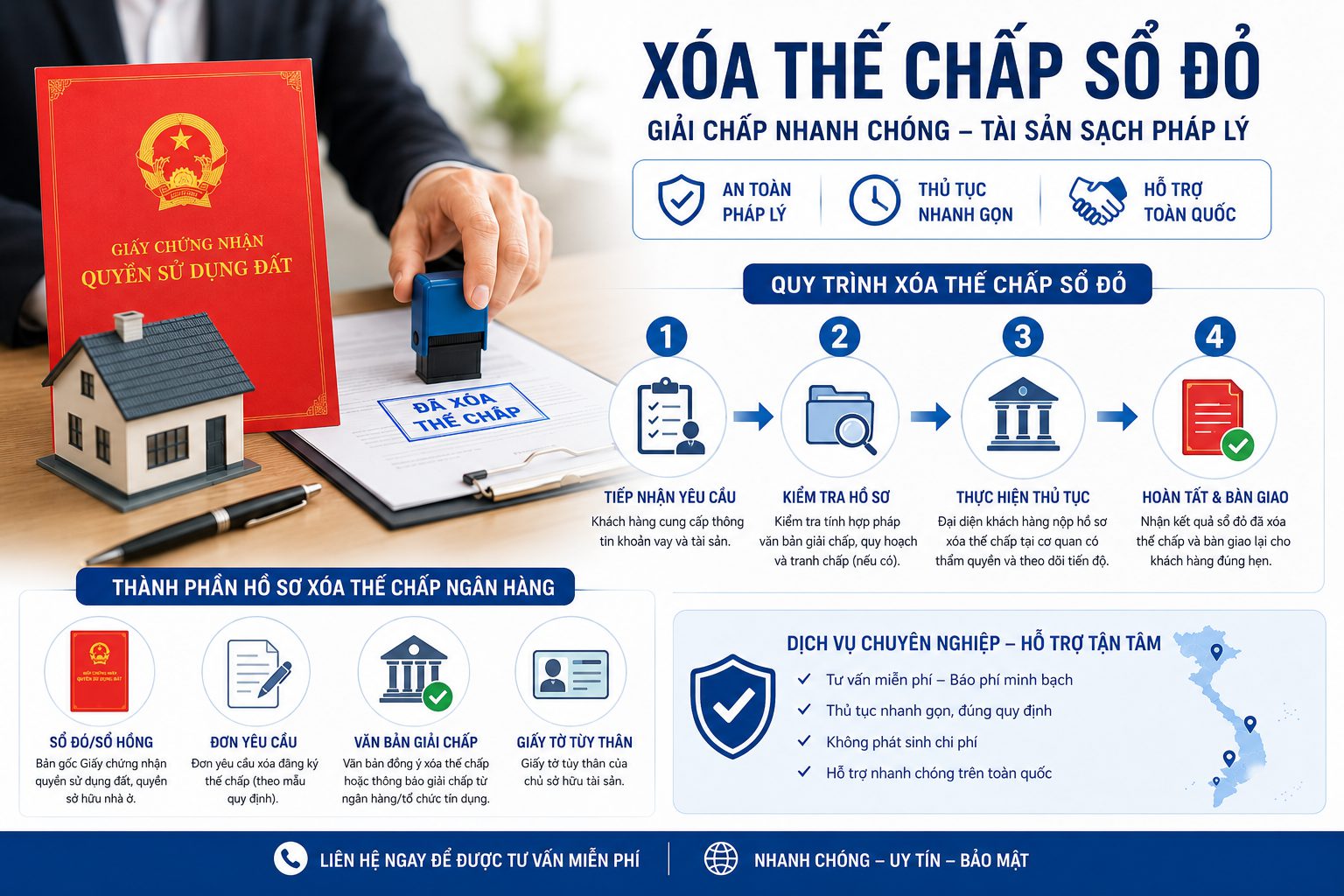 Thủ tục và thành phần hồ sơ dịch vụ xóa thế chấp sổ đỏ
