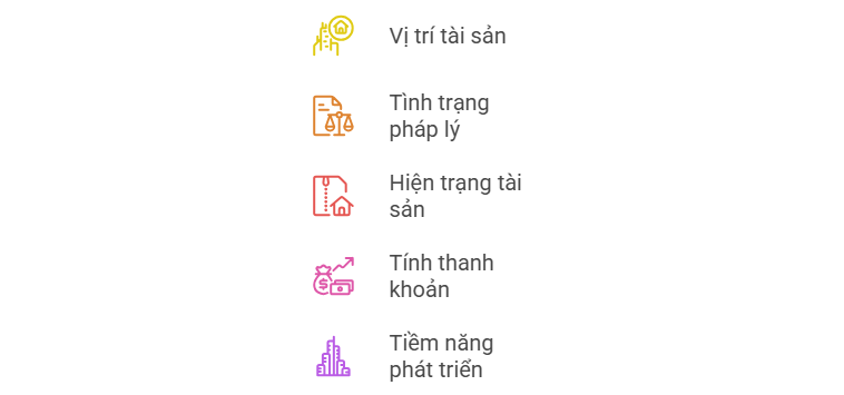 Các yếu tố ảnh hưởng đến định giá tài sản thế chấp