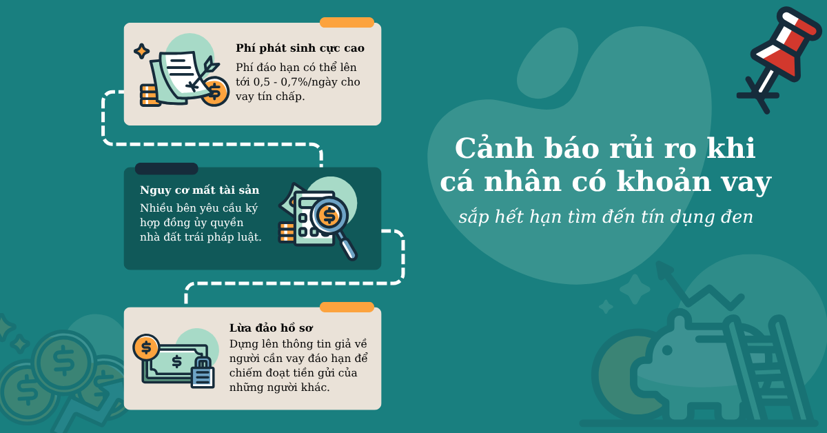 Cảnh báo rủi ro khi cá nhân có khoản vay sắp hết hạn