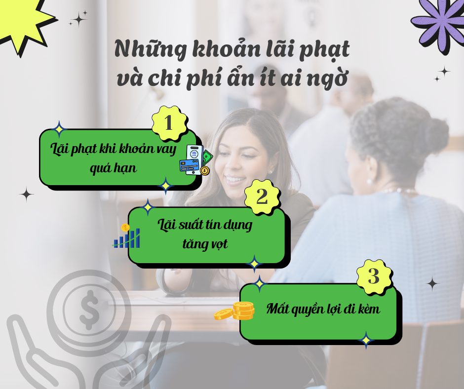 Những khoản lãi phạt và chi phí ẩn ít ai ngờ